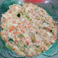 Cooksnap dari Rachmawaty Landjar untuk resep Ragout isian kroket,risoles