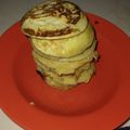Cooksnap dari Duratun Nasikhah untuk resep Pancake Pisang
