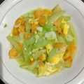 Cooksnap dari Mey Susylawaty untuk resep Orak Arik Wortel 🥕 & Labu Siam