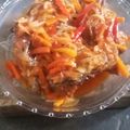 Cooksnap dari Julianti untuk resep Ikan nila asam manis (simple)