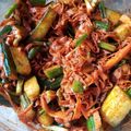 Cooksnap dari Ninee Goumbala untuk resep Kimchi Timun/Oi-Sobagi