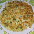 Naz Rais Naz Rais's cooksnap of when they made ٹورٹلا آملیٹ✨.