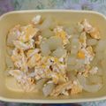 綺綺 的 大黃瓜炒蛋 cooksnap