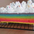 Cooksnap dari Nila Shanif untuk resep Rainbow Cake Again