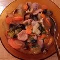 Cooksnap dari Ina untuk resep Capcay kuah pedas