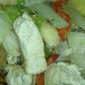 Cooksnap dari Putri Krismiarti untuk resep Tumis sawi putih dan Tahu putih