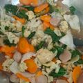 Cooksnap dari Brigita Oksawati untuk resep Capcay kuah kental
