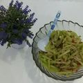 Cooksnap dari Kiki Nurmala untuk resep Tumis labu siam plus teri