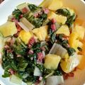 El cooksnap de elpacox cuando hizo Acelgas con patatas y jamón.