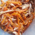 Cooksnap dari Kadindaa untuk resep Ayam Suwir