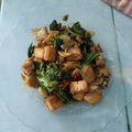 Cooksnap dari Elyana Retno Andriani untuk resep Sawi Hijau dan Tahu Oseng