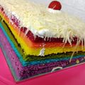 Cooksnap dari Mama NiL's untuk resep Bolu Santan Pelangi