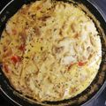 El cooksnap de anabelopez15 cuando hizo Pavo cremoso al vino blanco.