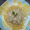 Cooksnap dari Hore-hore untuk resep Spaghetti Carbonara