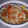 Cooksnap dari Shirley Oei untuk resep Tumis Jamur Shimeji Telur