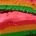 Cooksnap dari Tri Retno Ningtyas untuk resep Resep Rainbow Cake Kukus Cantik Mudah Dibuat