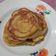 Cooksnap dari Sandra Kharismawati untuk resep 65. Pancake Pisang tanpa Telur