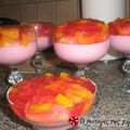 Cooksnap από ΚΑΡΜΕΝ στη συνταγή Ζελέ διαίτης με φρουτογιαουρτάκι