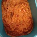 Cooksnap dari Ririn Email untuk resep Sambal Soto/ Mie Ayam/ Bakso