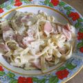 Cooksnap dari Hotimah Jiyong untuk resep Easy Spaghetty Carbonara