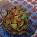 Cooksnap dari Endang Suharyani untuk resep Jengkol balado ala bunda ana