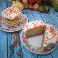 Cooksnap dari Indah Mei untuk resep Rainbow Mille Crepes