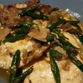 Cooksnap dari Nurfis Silmy untuk resep Telur Cabe Hijau