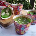Cooksnap dari Mama Upay untuk resep Pandan Chiffon Cupcake