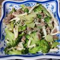 Cooksnap của Thu Mèo khi họ làm theo món Món chay: Nấm xào đậu cô ve
