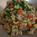 Cooksnap dari febri lina untuk resep 160. Capcay Kuah Kental