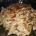 Cooksnap dari Bra Fibrya untuk resep Easy Spaghetty Carbonara