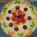 Cooksnap dari wylan untuk resep Salad buah mayo mudah