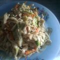 Cooksnap dari Andra Tersiana untuk resep Kwetiau Ebi