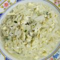 Cooksnap dari Nur Buana Pangastuti untuk resep Orek-orek Kol Wortel Telur