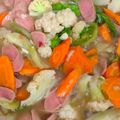 Cooksnap dari Bunda Titik untuk resep Cap cay kuah segar