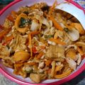 Cooksnap dari Adi Triana untuk resep Tahu asam manis (simple anak kos) instagram : @spicecraft02