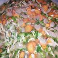 Cooksnap dari Andie Aryanto untuk resep Capcay bakso kuah sederhana