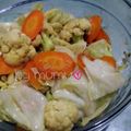 Cooksnap dari Ummu Mutiah untuk resep Simple Capcay