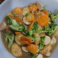 Cooksnap dari sheryl andria untuk resep Cah Brokoli Tofu Saus Tiram