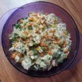 Cooksnap dari Eulis Sachrudin untuk resep Rogut ayam keju (isian risol)