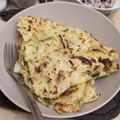 Tina Hsieh 的 高麗菜煎餅 cooksnap