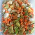cez.prieto's cooksnap of when they made Healthy Summer Quinoa Chickpea Salad!.