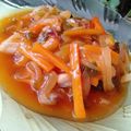 Cooksnap dari Ulfa Rizki untuk resep Tumis Ayam Fillet Asam Manis Sederhana