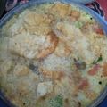 Cooksnap dari vivia untuk resep Soto Betawi