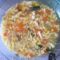 Cooksnap dari Rona Jelita untuk resep Sup jagung