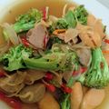 Cooksnap dari Shandy Jennyfer untuk resep 25. Tumis telor putih mix sayuran
