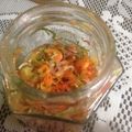 Cooksnap dari Dewi Dapur untuk resep Sambal Matah