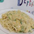 Cooksnap dari Mommy Sinka untuk resep Broccoli mushroom white sauce spaghetti