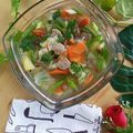 Cooksnap dari Indah Tuwiarsih untuk resep Sop Sayur & Bakso