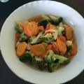 Cooksnap dari Nila Sulfiani untuk resep Resep tumis wortel brokoli baso mudah banget